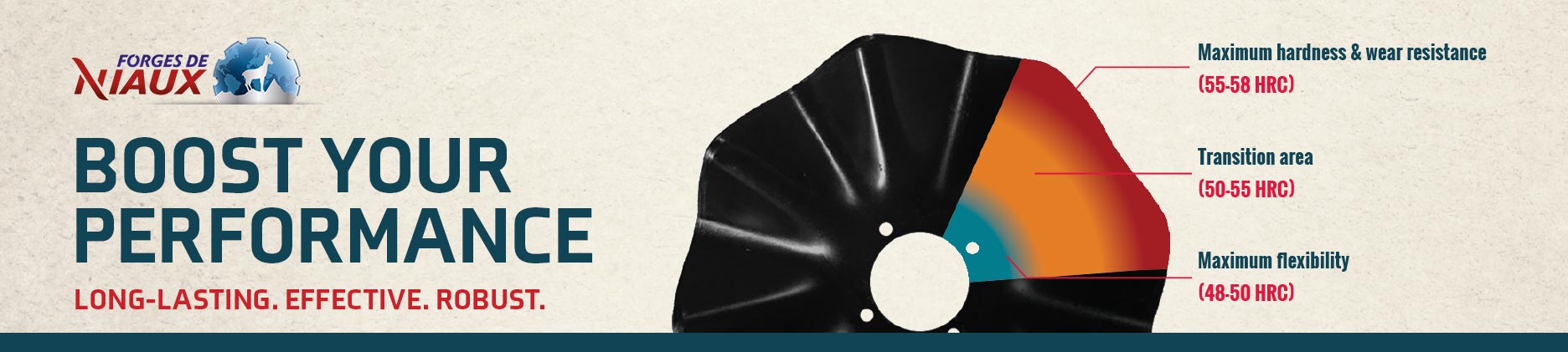 Website_Banner_Inside_Niaux-200-Disks_202006 Niaux 200 disk disc blades