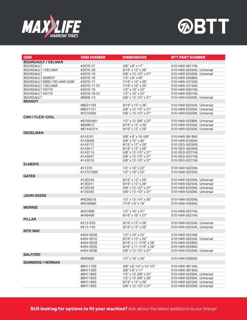 /wp-content/uploads/2022/10/Brochure_Max-Life-Harrow-Tine_Quick-Reference-Sheet_202210