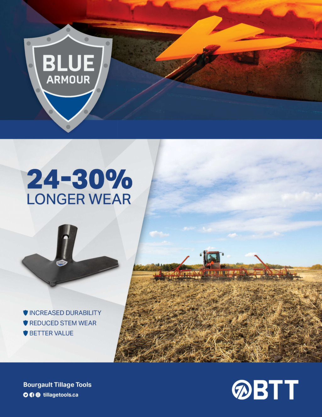 Blue-Armour-Sweeps-Spikes-BTT-Bourgault-Tillage-Tools